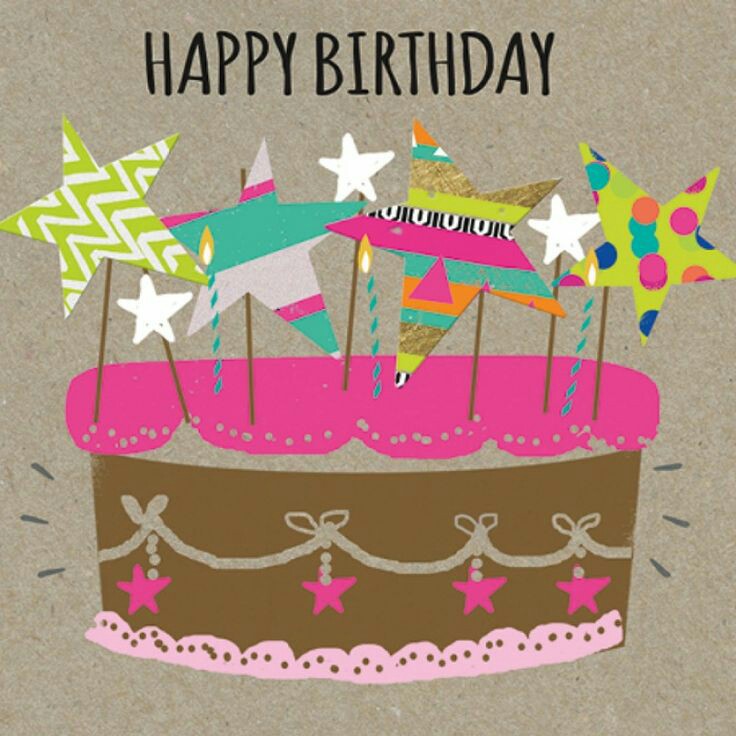birthday wishes images