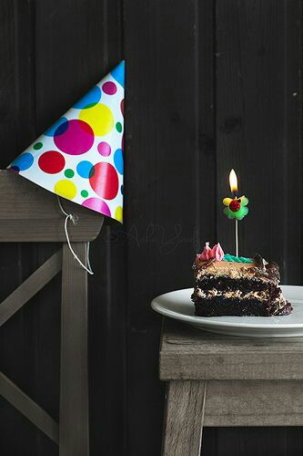 birthday wishes images