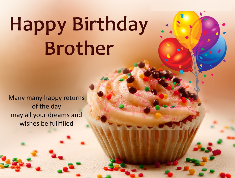 Images Of Happy Birthday Wishes For Brother
