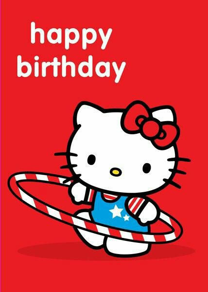 Happy Birthday Wishes images