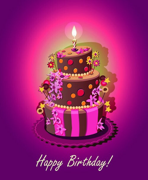 birthday images