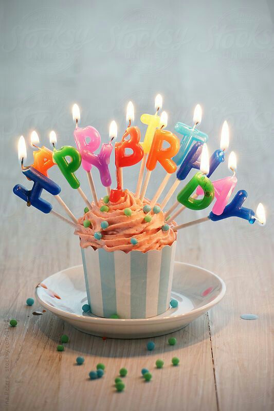 happy birthday wishes pictures