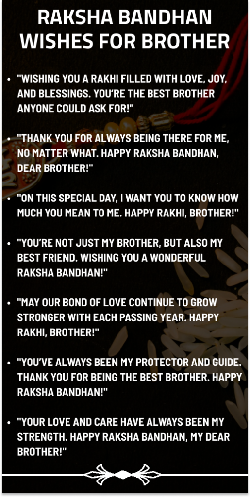 Raksha Bandhan Wishes for Brother